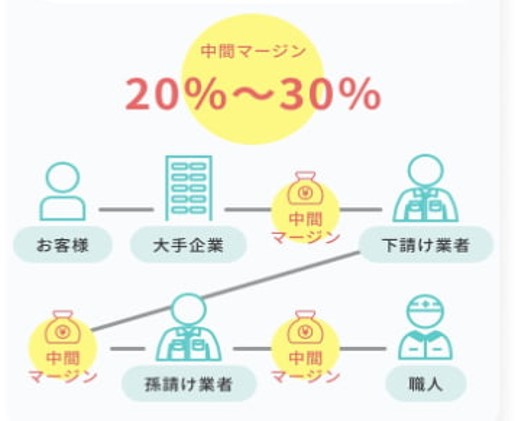 sample-02