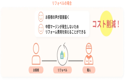 ダウンロード (4)