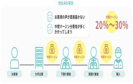 ダウンロード (3)